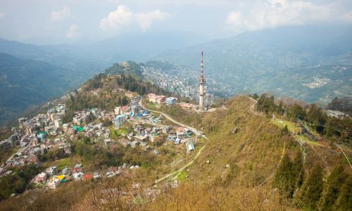 Gangtok